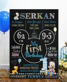 Partiavm ChalkBord 13 Erkek Bebek 70x100 cm Katlanmaz Pano Afiş satın al